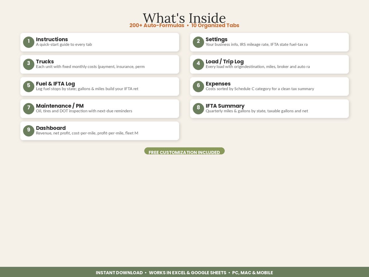 Trucking Owner Operator Tracker spreadsheet - what's inside